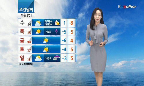 오늘(화) 낮부터 추위 누그러져…오후, 서쪽 미세먼지↑