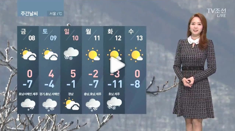 [날씨] 미세먼지 농도 '나쁨'…오후까지 약한 눈·비